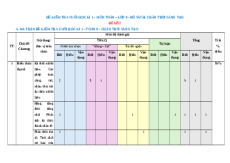 Đề thi cuối kì 1 Toán 8 Cánh diều Cấu trúc mới - Đề 2