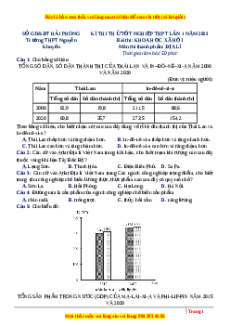 Đề thi thử Địa lí trường Nguyễn Khuyến - Hải Phòng năm 2023