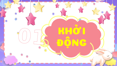 Giáo án Powerpoint Bài 7 Khoa học lớp 4 Cánh diều: Sự truyền ánh sáng