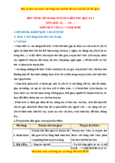 Đề cương ôn tập cuối kì 1 Ngữ văn 11 Cánh diều