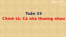 Giáo án Powerpoint Chính tả: Nghe viết: Cả nhà thương nhau Tiếng việt lớp 1 Cánh diều