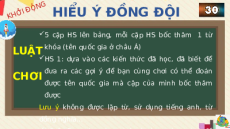Giáo án Powerpoint Bài 7 Địa lí 7 Cánh diều: Bản đồ chính trị Châu Á. Các khu vực Châu Á