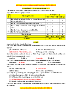Đề thi cuối kì 2 Lịch sử 11 Cánh diều - Đề 3