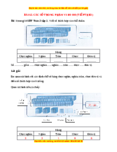 VBT Toán lớp 3 Bài 63 (Cánh diều): Các số trong phạm vi 100 000 (tiếp theo)