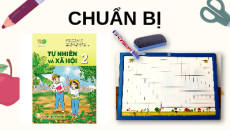 Giáo án Powerpoint Bài 10 Tự nhiên xã hội lớp 2 Kết nối tri thức: Ôn tập chủ đề trường học