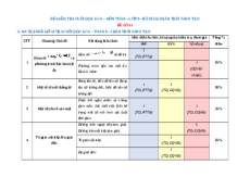 Đề thi Cuối kì 2 Toán 9 Chân trời sáng tạo Cấu trúc mới có tự luận (Đề 1)