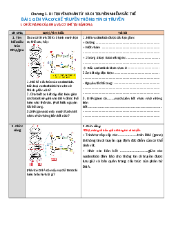 Vở ghi bài Sinh học 12 Chân trời sáng tạo