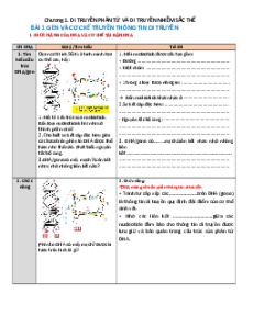 Vở ghi bài Sinh học 12 Chân trời sáng tạo