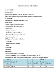 Đề cương ôn tập Cuối kì 1 Tiếng Anh 10 Global success