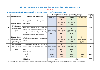 Bộ 15 đề thi giữa kì 1 Toán 9 Chân trời sáng tạo cấu trúc mới có tự luận