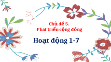 Bài giảng Powerpoint HĐTN 11 Kết nối tri thức Chủ đề 5: Phát triển cộng đồng