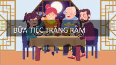 Trò chơi powerpoint Mái ấm