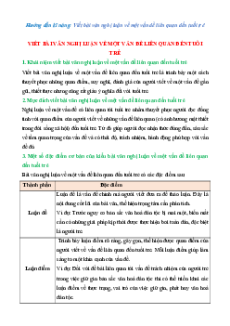 Chuyên đề Tập làm văn lớp 12