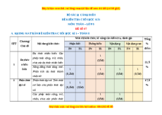 Đề thi cuối kì 1 Toán 8 Cánh diều (Đề 7)