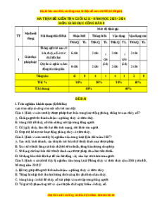 Đề thi cuối kì 2 GDCD 8 Chân trời sáng tạo - Đề 1