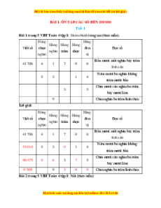 Giải VBT Toán lớp 4 Kết nối tri thức