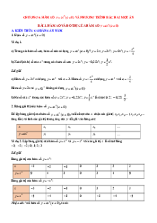 Chuyên đề dạy thêm Toán 9 Chân trời sáng tạo Chương 6