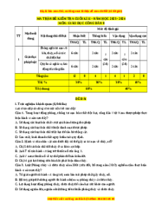 Đề thi cuối kì 2 GDCD 8 Chân trời sáng tạo - Đề 3
