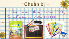 Bài giảng Powerpoint Toán lớp 4 Học kì 1 Kết nối tri thức