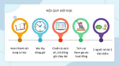 Giáo án Powerpoint Bài 12: Thực hành Địa lí 12 Cánh diều