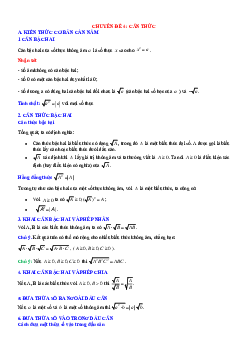 Chuyên đề 4. Căn thức