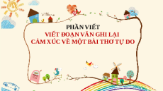 Giáo án Powerpoint Viết đoạn văn ghi lại cảm nghĩ về một bài thơ tự do Ngữ văn 8 Chân trời sáng tạo