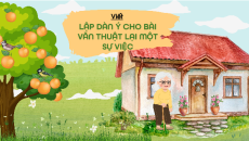 Giáo án Powerpoint Viết: Lập dàn ý cho bài văn thuật lại một sự việc Tiếng việt lớp 4 Cánh diều