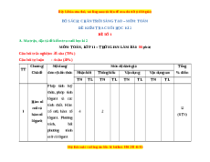 Đề thi cuối kì 2 Toán 11 Chân trời sáng tạo (Đề 1)