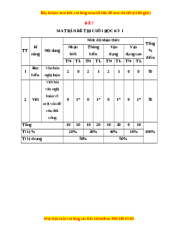 Đề thi cuối kì 1 Ngữ văn 8 Kết nối tri thức - Đề 7