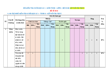 Đề thi cuối kì 1 Toán 6 Kết nối tri thức Cấu trúc mới - Đề 2