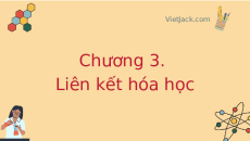 Giáo án powerpoint Liên kết ion Hóa học 10 Kết nối tri thức