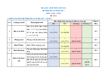 Bộ 15 đề thi cuối kì 2 Toán 8 Chân trời sáng tạo Cấu trúc mới có tự luận