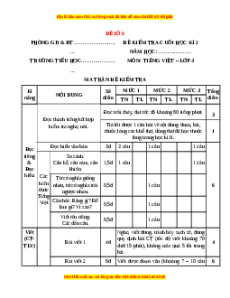 Đề thi cuối kì 2 Tiếng Việt lớp 3 Cánh diều (Đề 6)