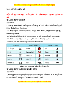 Lý thuyết Bài 2 Địa lí 10 Cánh diều: Sử dụng bản đồ