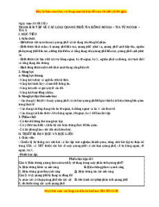 Giáo án Vật lí 12 Bài tập về các loại quang phổ, tia hồng ngoại - tia tử ngoại và tia X