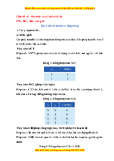 Lý thuyết Tin học 10 Cánh diều Chủ đề A(CS) Bài 1: Hệ nhị phân và ứng dụng