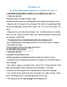 Bài tập Mở rộng thành phần chính của câu bằng cụm chủ vị; mở rộng trạng ngữ lớp 7 (có đáp án)
