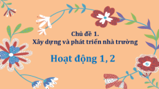 Bài giảng Powerpoint Hoạt động trải nghiệm 11 Kết nối tri thức