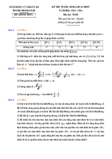 59 Đề tuyển sinh vào lớp 10 Toán cả nước 2024-2025 (có lời giải)