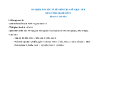 Đề thi giữa kì 2 Công nghệ lớp 3 Cánh diều (Đề 1)