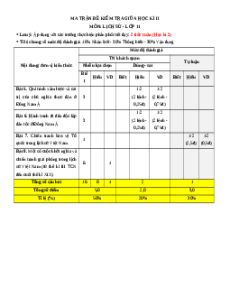 Đề thi giữa kì 2 Lịch sử 11 Kết nối tri thức Cấu trúc mới 2025 - Đề 6