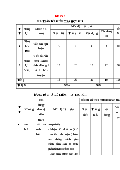Đề thi Cuối kì 1 Ngữ văn 12 Chân trời sáng tạo (Đề 5)