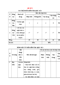 Đề thi Cuối kì 1 Ngữ văn 12 Chân trời sáng tạo (Đề 5)