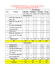 Đề thi cuối kì 1 Lịch sử & Địa lí 8 Chân trời sáng tạo (Đề 3)