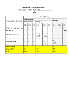 Bộ đề thi giữa kì 1 GDCD 6 Kết nối tri thức Cấu trúc mới có đáp án