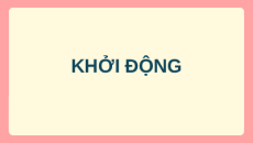 Giáo án powerpoint Các số tròn trăm, tròn chục | Kết nối tri thức Toán lớp 2