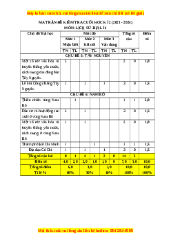 Đề thi cuối kì 2 Lịch sử & Địa lí lớp 4 Chân trời sáng tạo - Đề 3