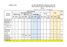 Bộ đề thi giữa kì 2 Địa lí 7 Kết nối tri thức Cấu trúc mới