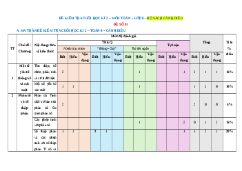 Đề thi cuối kì 2 Toán 6 Cánh diều Cấu trúc mới - Đề 1