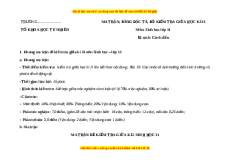 Đề thi giữa kì 2 Sinh học 11 Cánh diều (Đề 1)